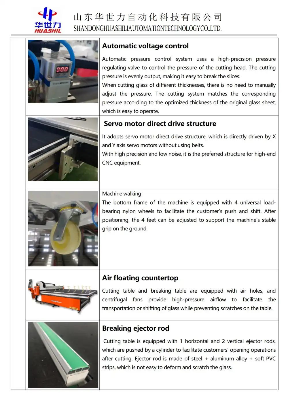 product-1-1 product-1-1