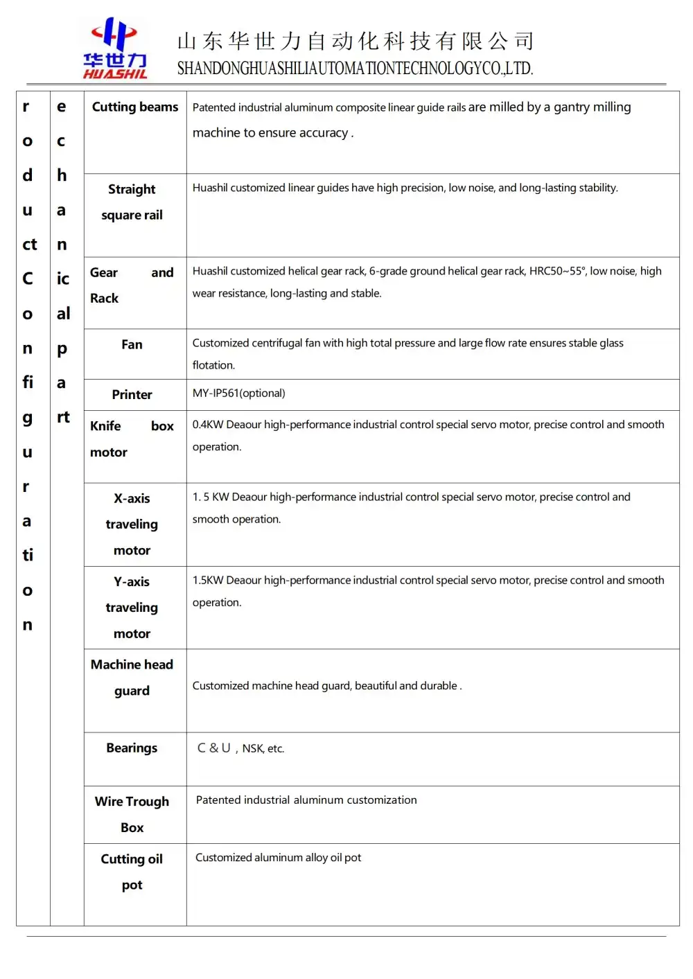 product-1-1 product-1-1